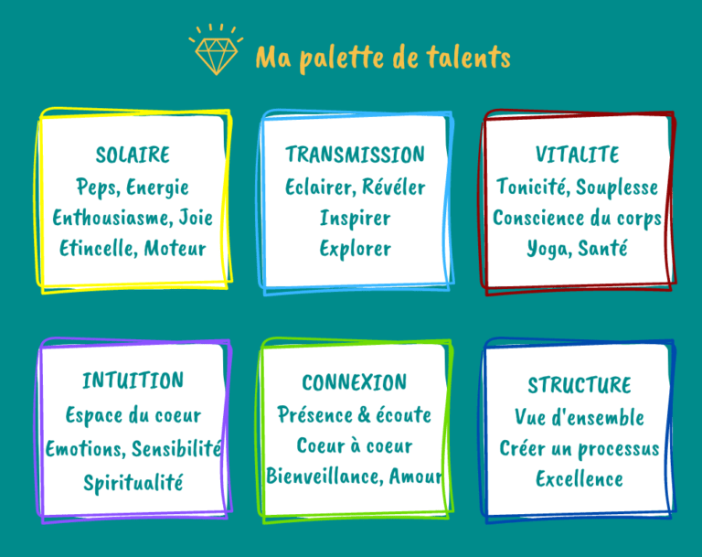 VioLuna Ma palette de talents